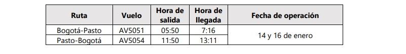 Avianca anuncia programación especial de vuelos desde y hacia Pasto.