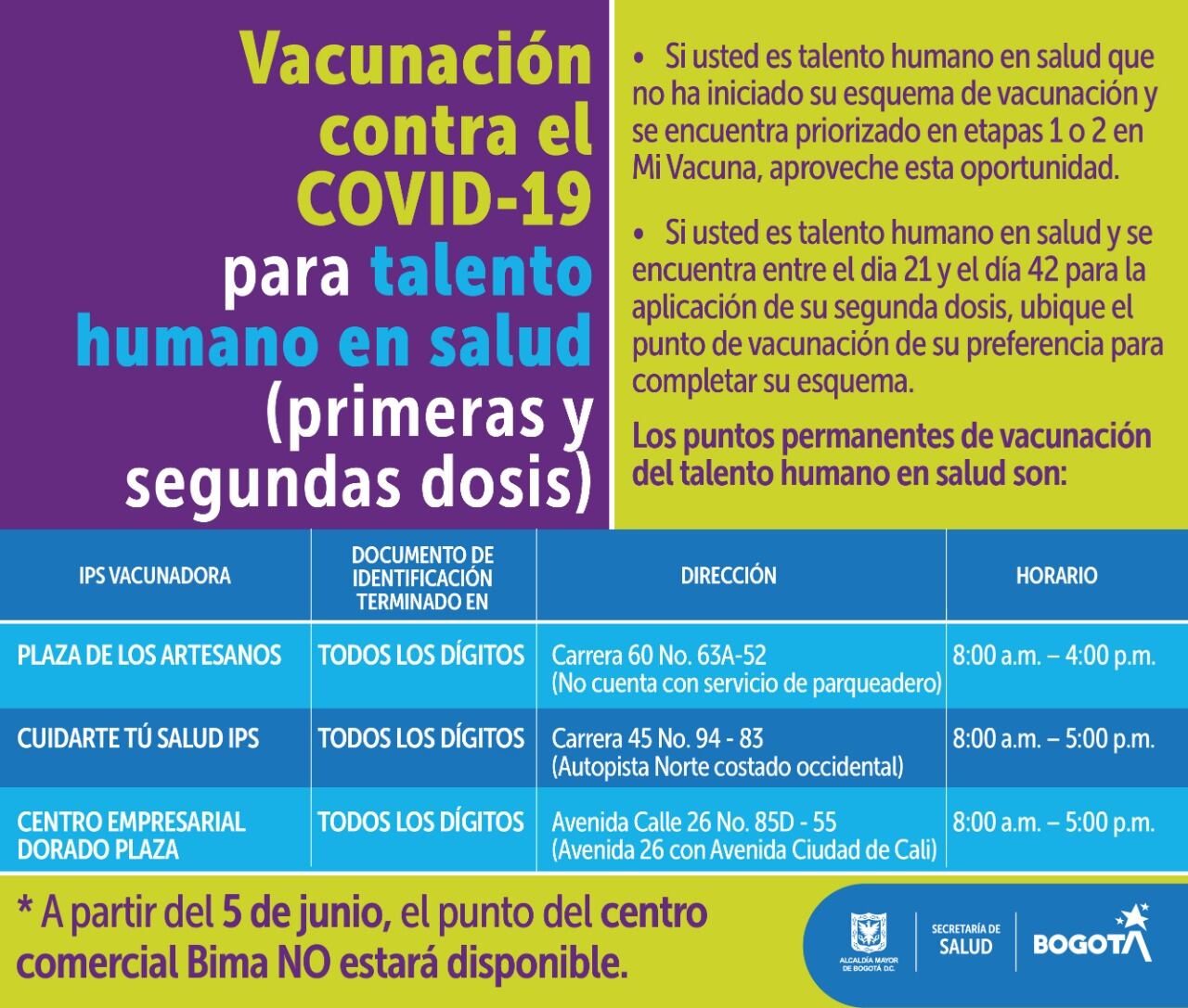 En Bogotá continúa la vacunación del personal de salud, priorizado en las etapas 1 y 2 de 'Mi Vacuna'. ¡Verifica el punto más cercano y vacúnate contra COVID-19!