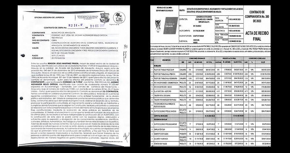 Estos son los contratos.