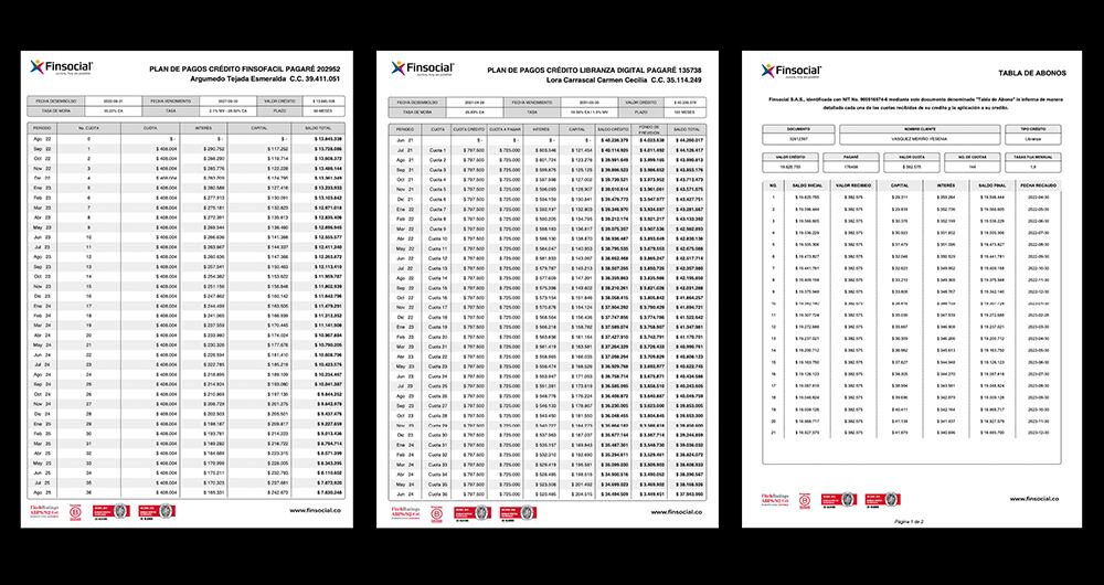     SEMANA conoció los informes de Finsocial que confirman el aumento de los créditos al compararlos con el monto desembolsado a los usuarios.