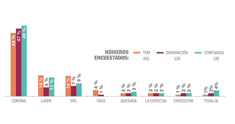 Adultos Categoría Bebidas_11