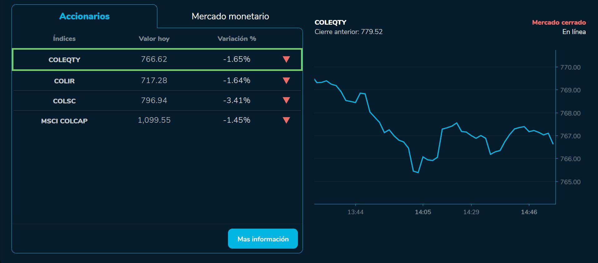 Bvcierre 23 de agosto