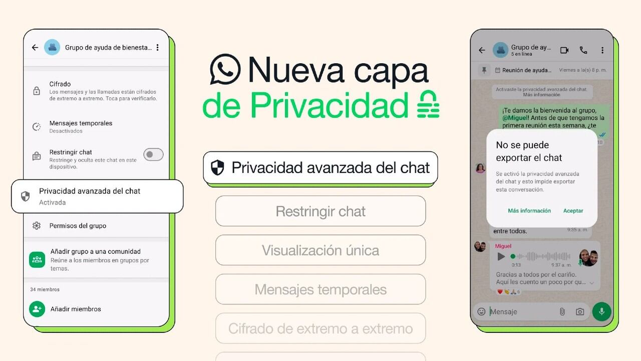 Privacidad para el contenido de los chats en WhatsApp.