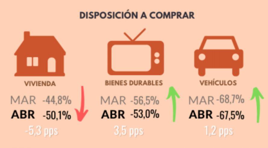 ICCabril Fedesarrollo