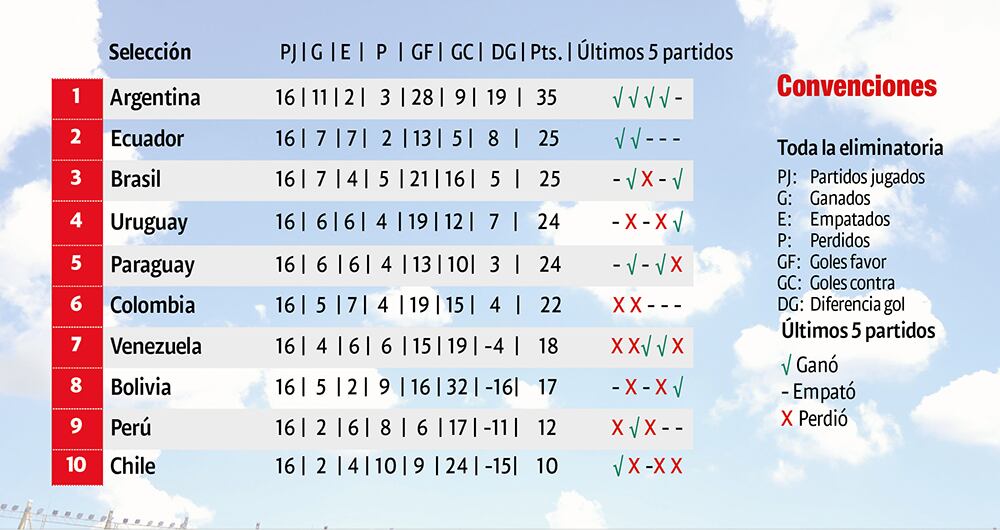 Buscando Visa Para Un Sueño_3