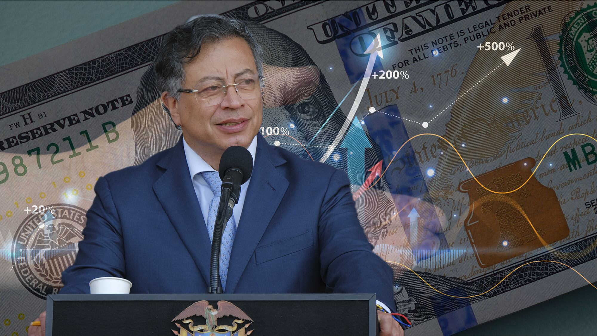 Gustavo Petro y Dolar