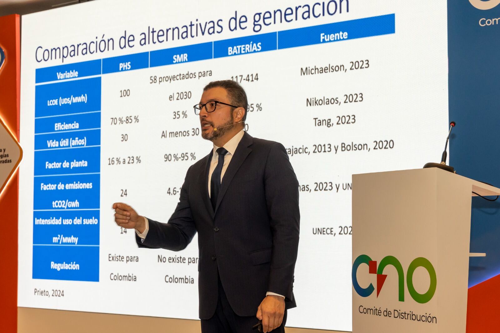 Camilo Prieto Valderrama, director de la Red Nuclear Colombiana