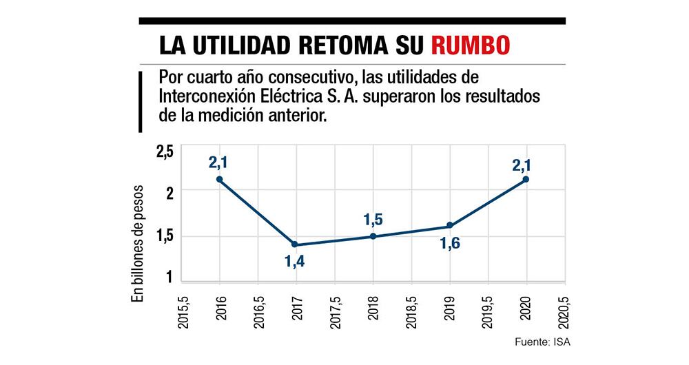 La joya de la corona_2
