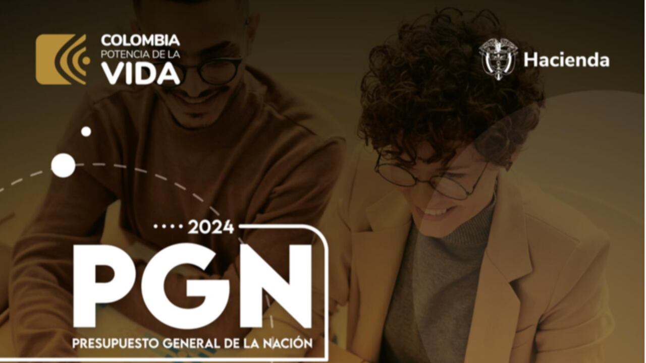 Presupuesto 2024