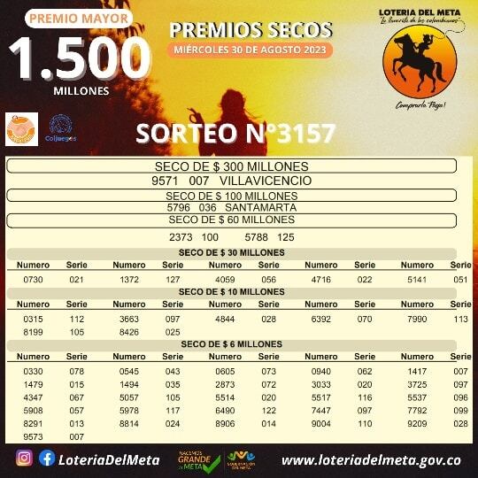 Lotería del Meta. Sorteo del 30 de agosto de 2023.