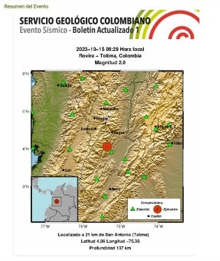 Reporte de sismo en Rovira - Tolima.