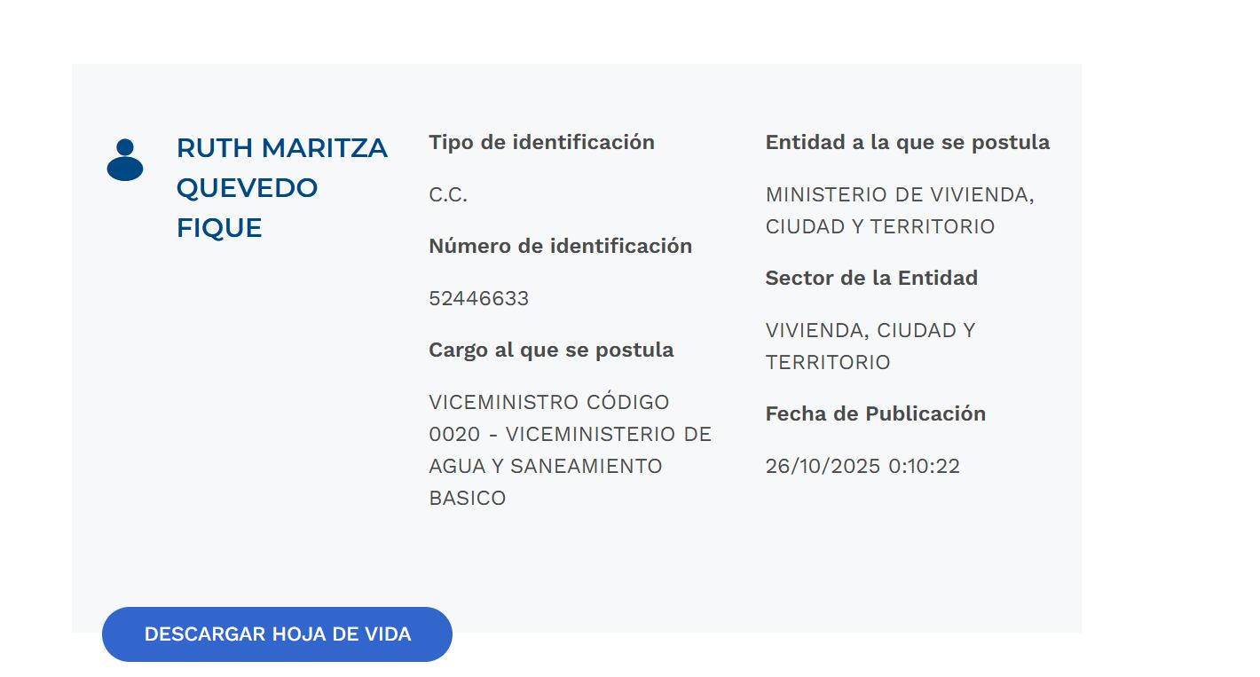 Hoja de vida de la nueva ministra de Agua