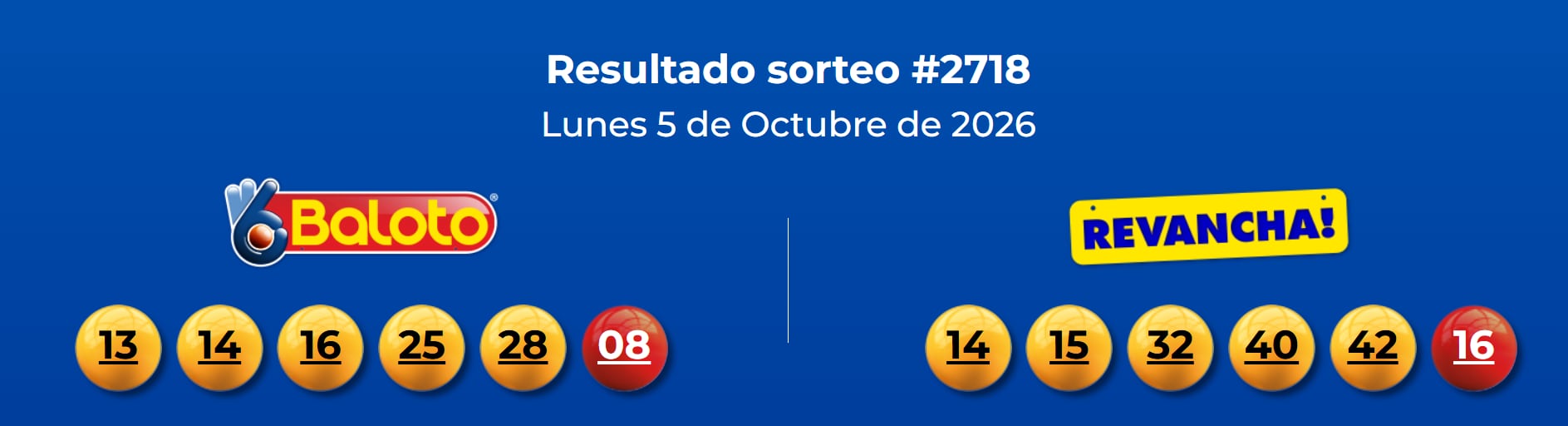 Miloto: resultados 5 de octubre.
