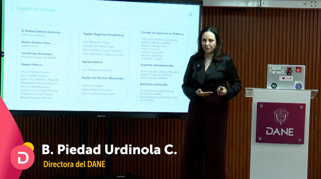 Pobreza extrema 2025. El dato revelado por el Dane.