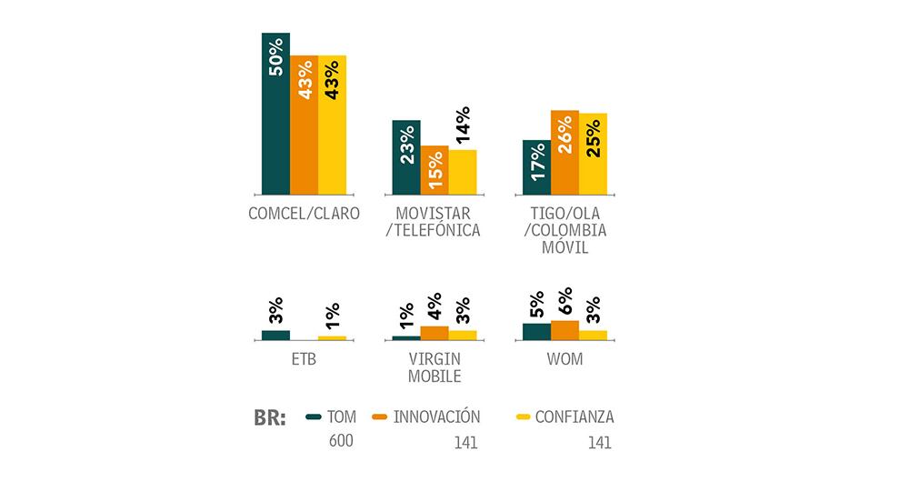 Están tejiendo la red_5
