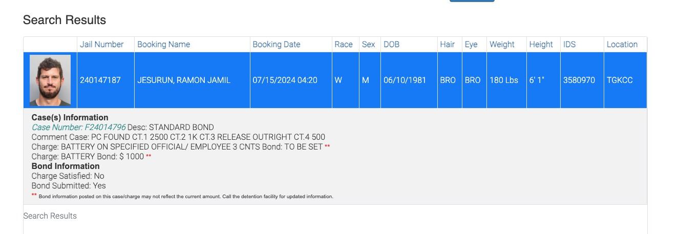 Ramón Jamil Jesurún, hijo del presidente de la FCF