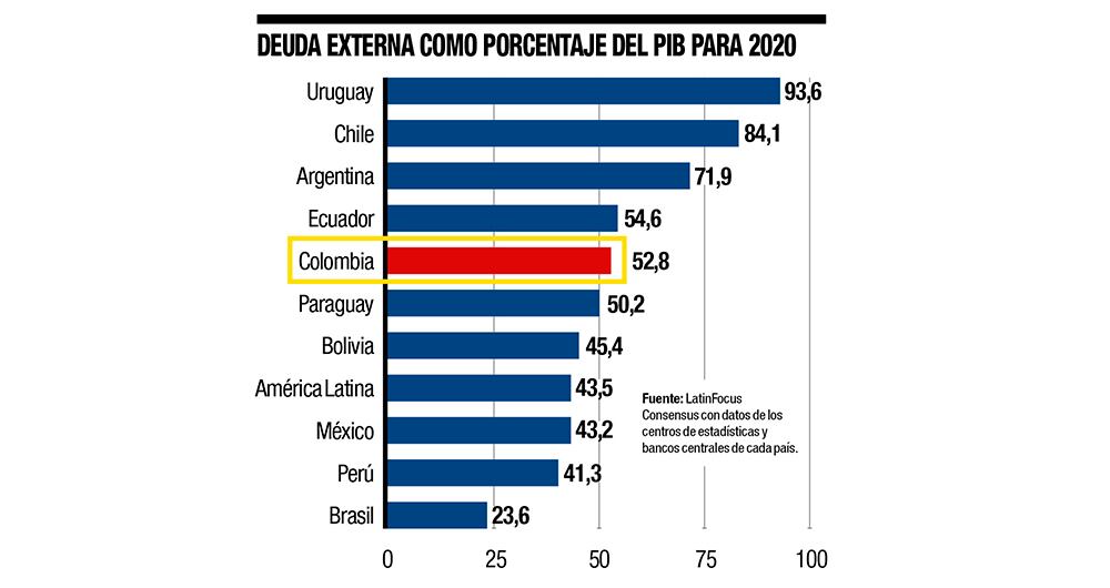 Deuda de muchos..._2