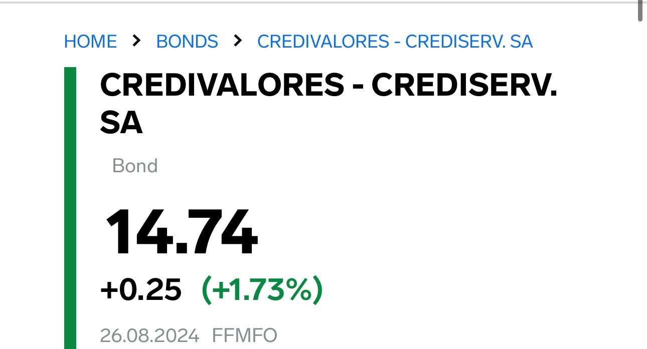 Credivalores