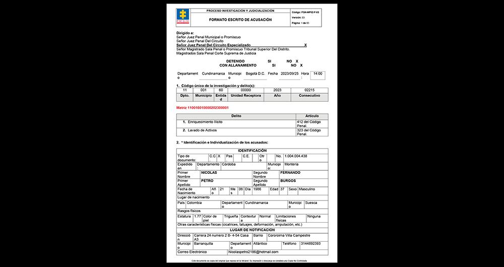Nicolás Petro, acusado_5