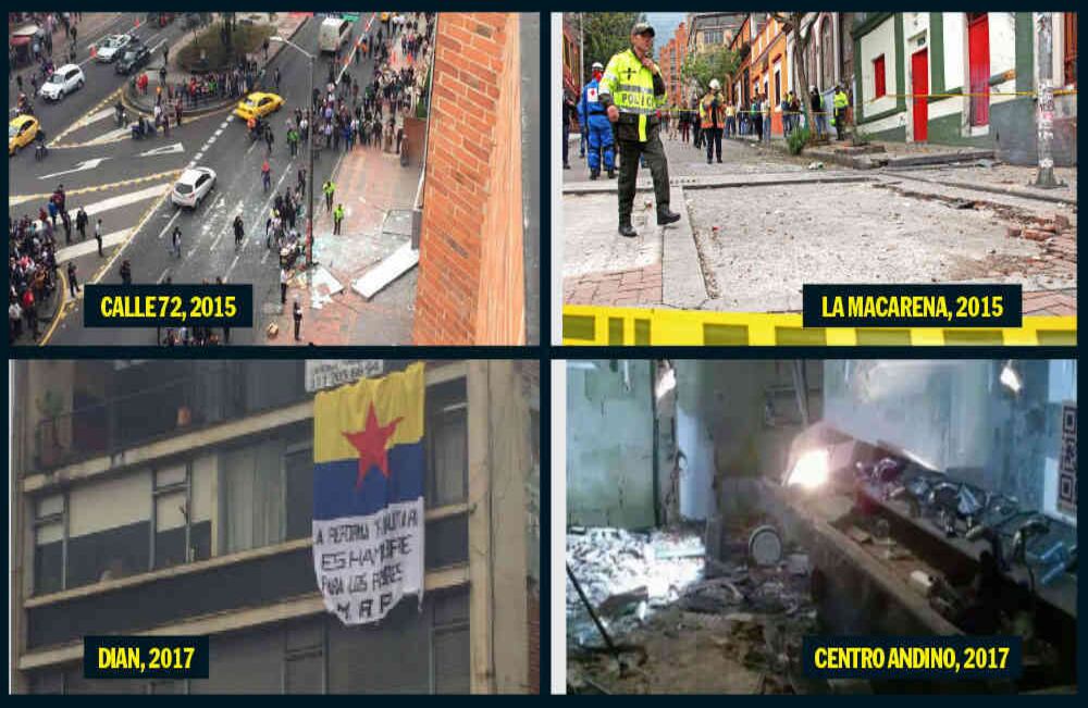 LLuvia de bombas La investigación de la Policía y la Fiscalía duró 18 meses. Sindican al grupo de detenidos de formar parte del autodenominado Movimiento Revolucionario del Pueblo -MRP-. Los señalan de participar en 14 ataques con explosivos en Bogotá entre 2015 y 2017. El último de estos tuvo lugar  en el baño del Centro Andino.
