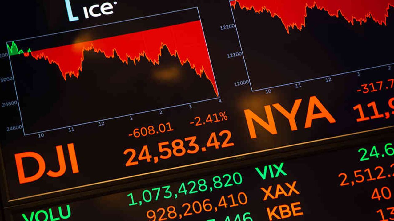 El aumento de las tasas de interés de la FED y las perspectivas de una desaceleración global afectaron las bolsas del mundo y fortalecieron el dólar. La tasa de cambio en Colombia pasó de 2.972 a más de 3.200 pesos en octubre, una devaluación superior al 8 por ciento.