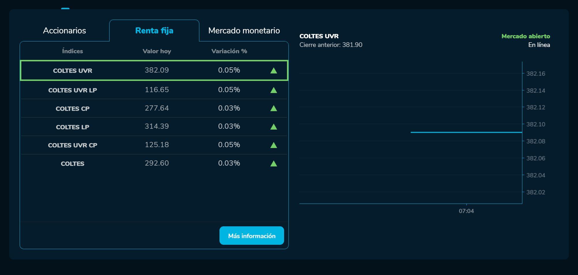 Aperturabvc 25 de abril
