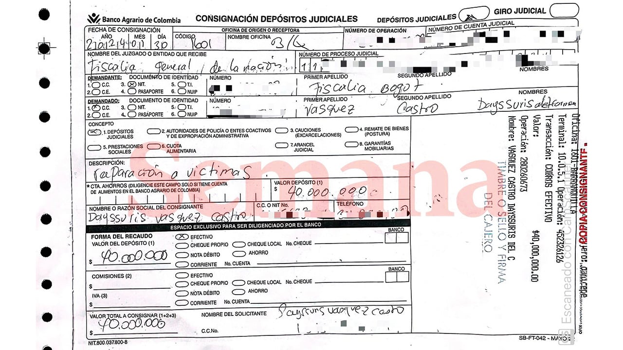 Documentos conocidos por SEMANA.