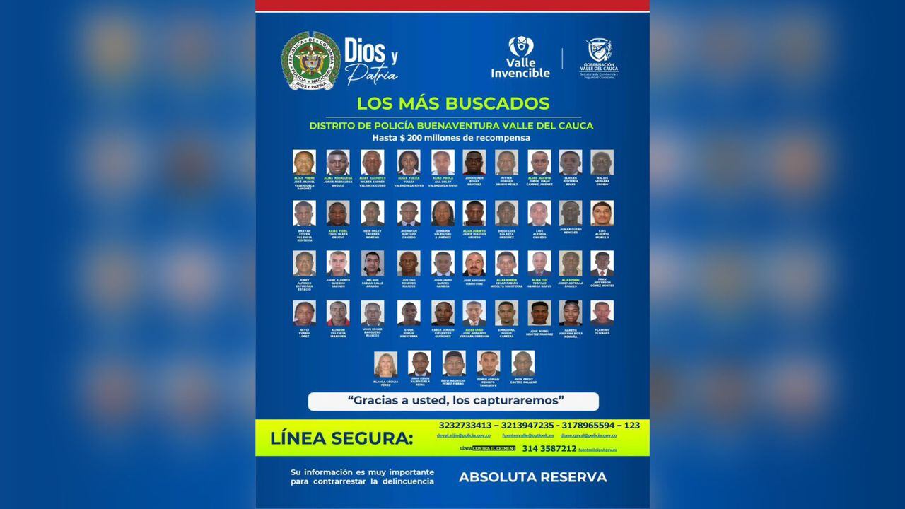 Cartel de los 45 delincuentes más buscados de Buenaventura.
