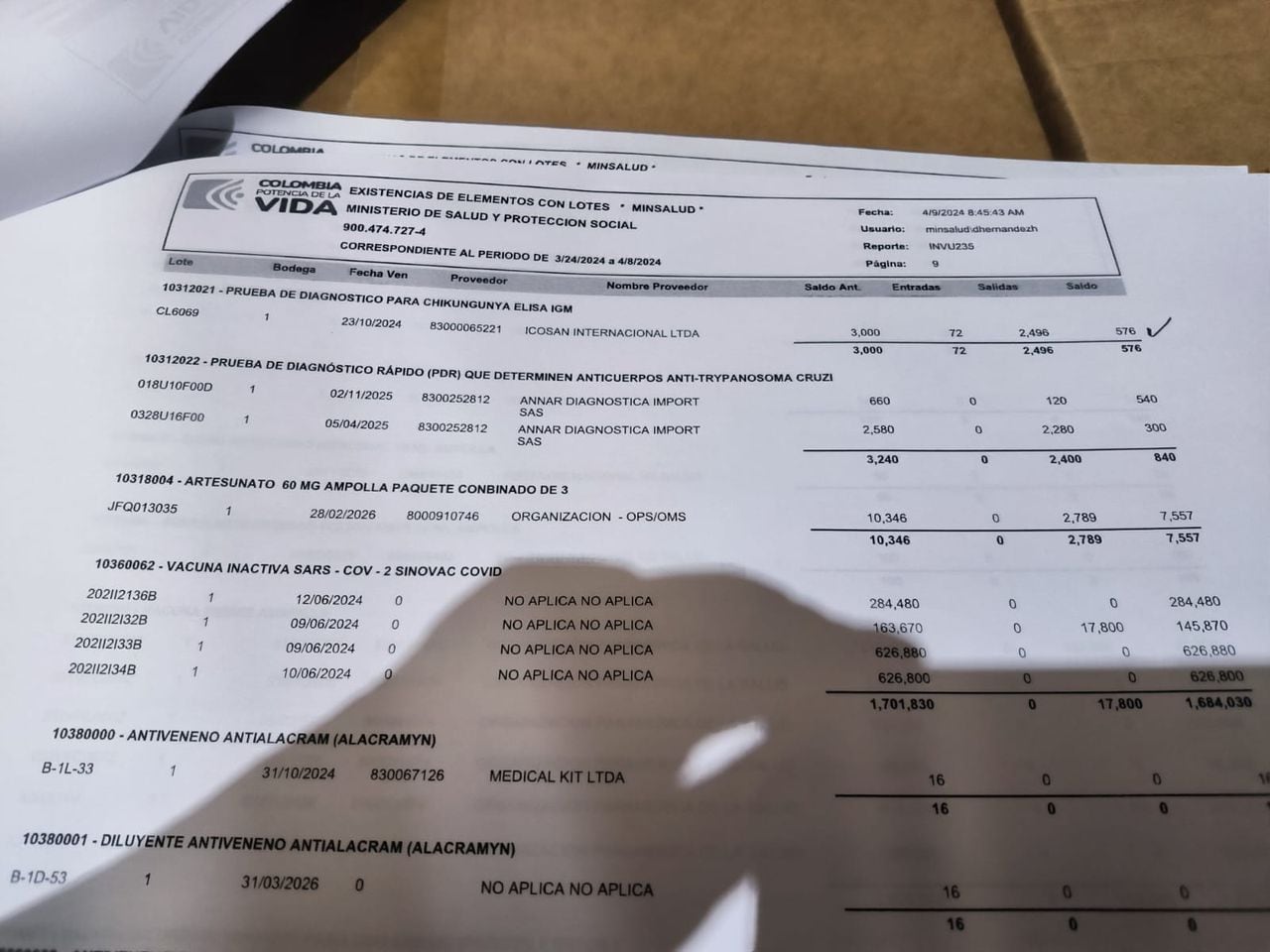 Este el documento del gobierno nacional donde se indica que hay un saldo de más 1.600.000 dosis contra el Covid de la marca Sinovac, que están a punto de vencerse.