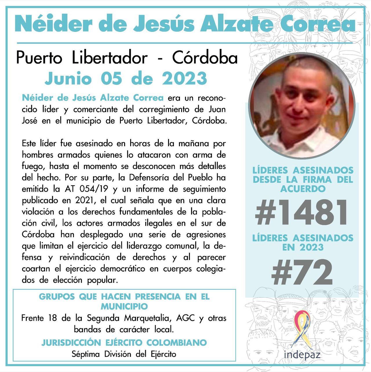 Líder social asesinado en Córdoba