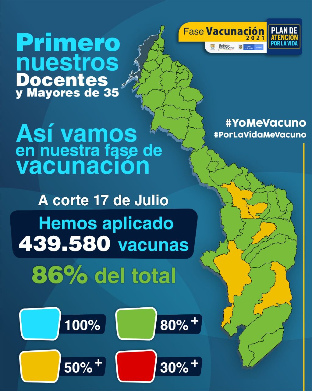 Vacunación en Bolívar