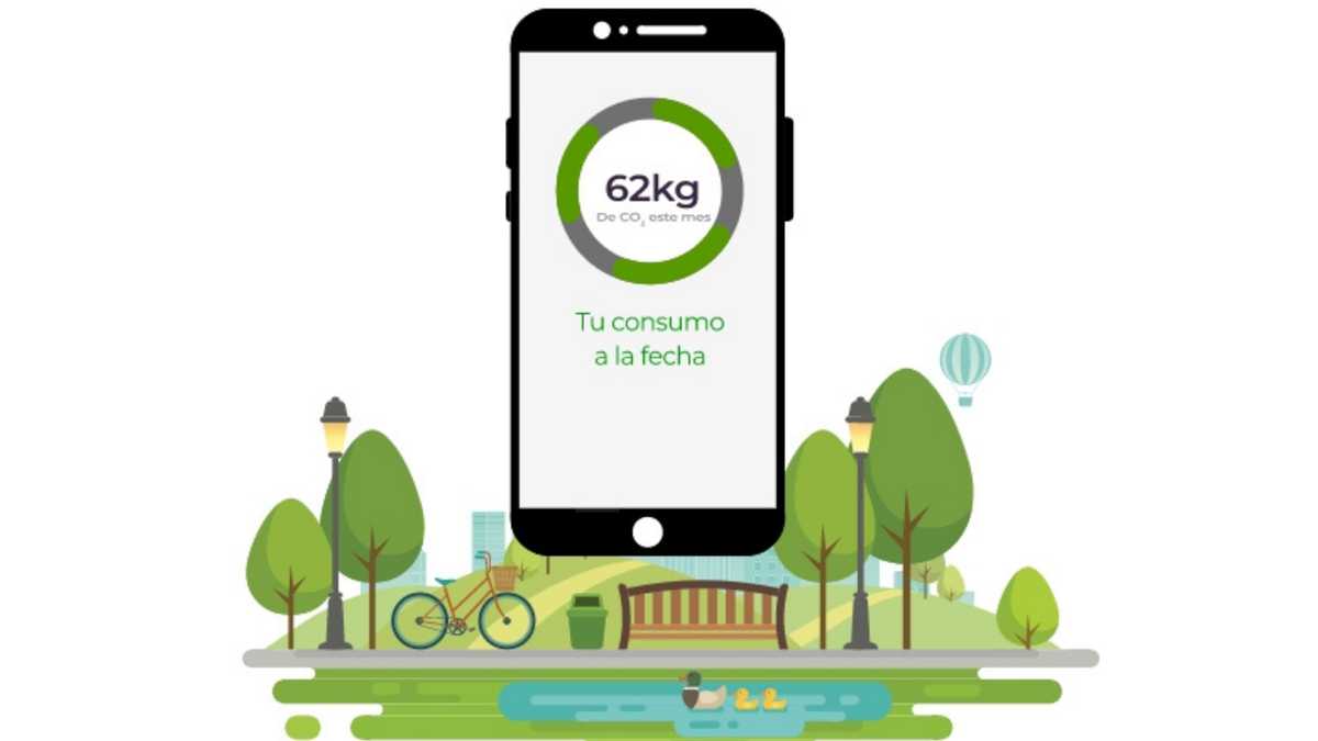 Biita permite calcular la huella de carbono que produce una persona a partir de cuatro parámetros: movilidad, dieta, consumos de hogar y hábitos de consumo. La aplicación está disponible en iOS y Android.
