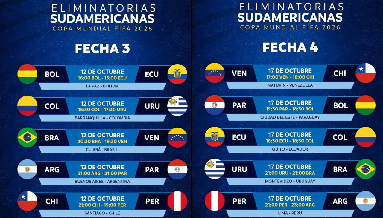 Programación Conmebol fechas 3 y 4 de las eliminatorias sudamericanas.